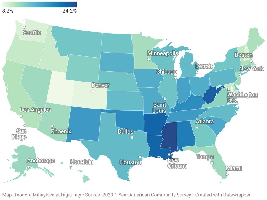 Map of U.S. states shaded by the percentage of households without a large-screen computer in 2023, from 8.2% to 24.2%. The highest rates run across the South, led by Mississippi, Louisiana, Arkansas and West Virginia; Kentucky is among the higher states. The lowest are in the West and New England, led by Utah and Colorado.